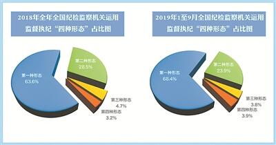 尊龙凯时人生就是博 --官网入口